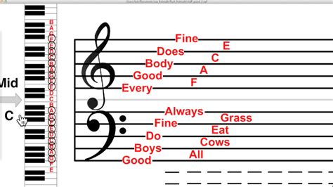 How To Read Sheet Music Note Types Images and Photos finder