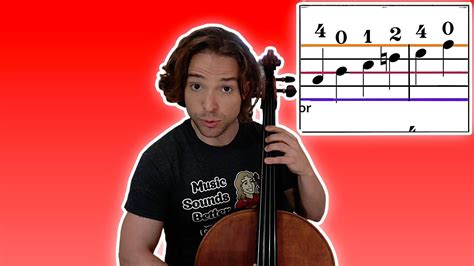 How To Read Sheet Music On Cello Part 3 Basics of Cello YouTube