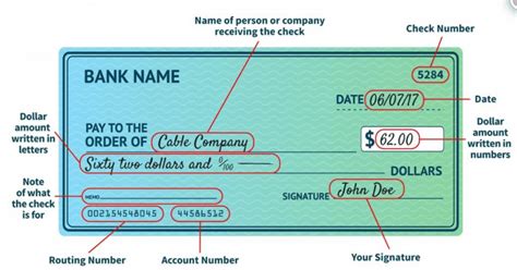 How To Read a Check