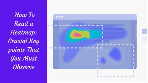 How To Read a Heatmap Crucial Key Points SquidVision