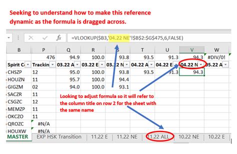 How To Reference Cell In Another Sheet Dynamically In Microsoft Excel