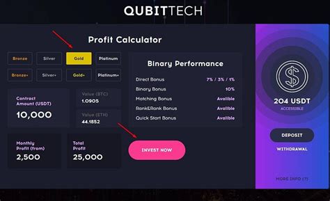 How To Register On QubitTech In 2021 (StepByStep)
