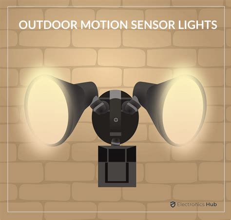 How To Reset An Outdoor Sensor Light - Outdoor Lighting Ideas