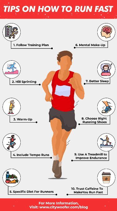 How To Run Faster 16 Simple Tips To Follow