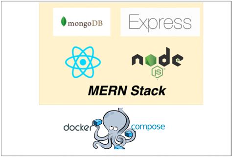 How To Run MERN Stack on Docker Compose - Medium