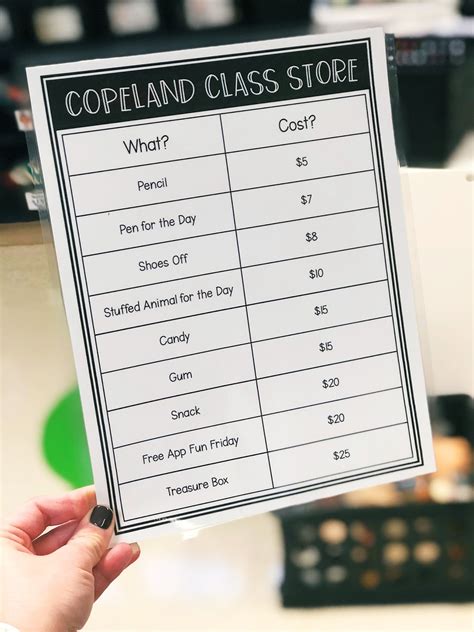 How To Set Up A Token Economy In The Classroom ROMCLAS
