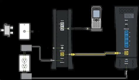 How To Set Up Home Phone Spectrum