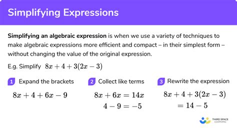 How To Simplify Expressions A StepByStep Guide IHSANPEDIA