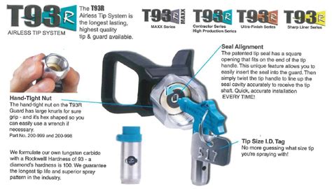 How To Size Spray Tips