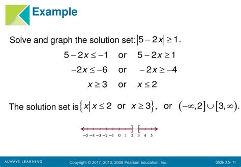 How To Solution Set