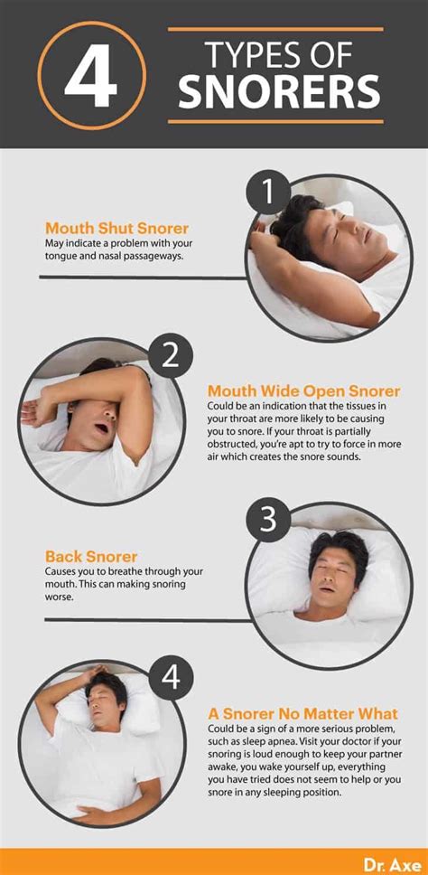 How To Stop Snoring – 7 Ways To Reduce Snoring While …