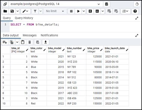 How To Store Date In Postgresql