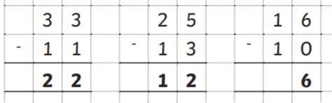 How To Subtract Using The Column (‘Chimney’) Method