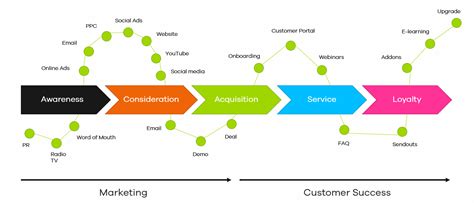 How To Succeed at the BoP: Know Your Customer - NextBillion