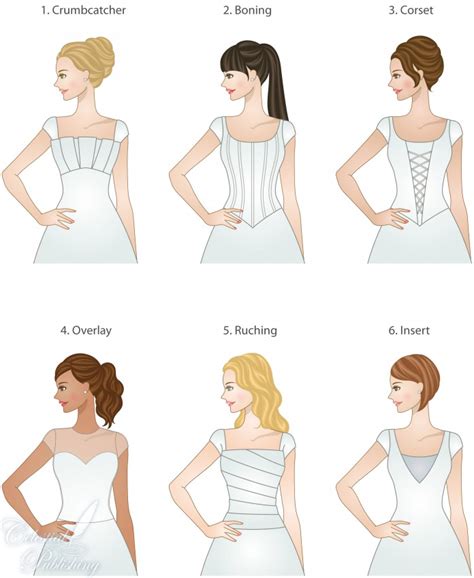 How To Take In Or Let Out A Formal Dress Bodice