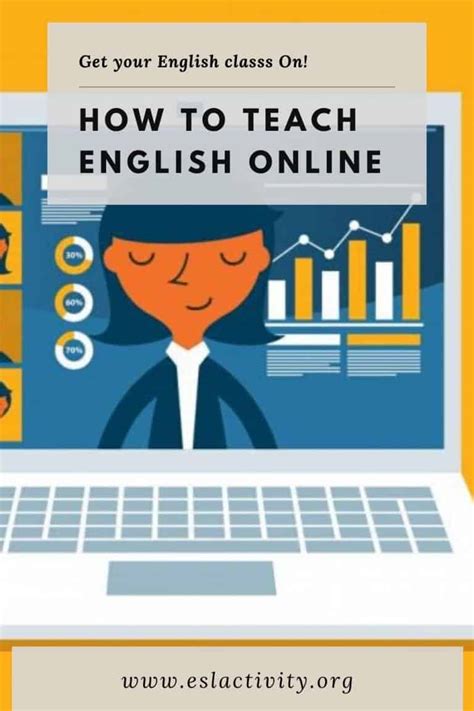 How To Teach English Online To European Students …