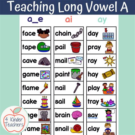 How To Teach The Long A Sound + Free Word List!