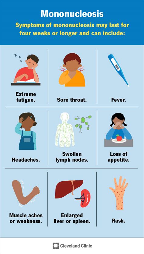 How To Tell If Your Child Has Mono - Cleveland Clinic