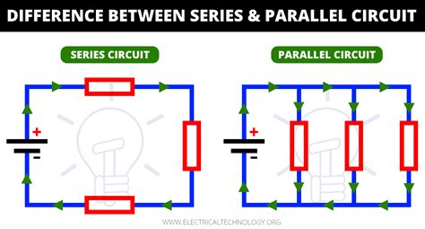 How To Tell The Difference Between A Series And Parallel Circuit