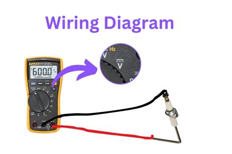 How To Test A Flame Sensor Informinc