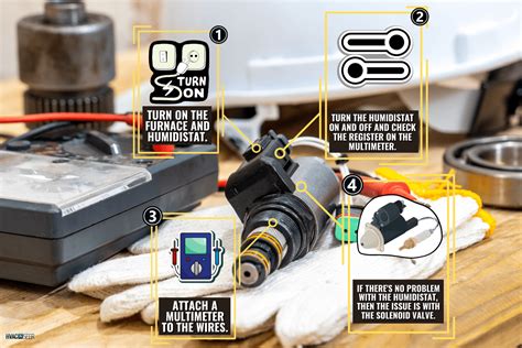 How To Test Humidifier Solenoid [Step By Step Guide]