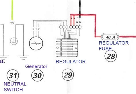 How To Test The Charging System on a Motorcycle, ATV, & UTV