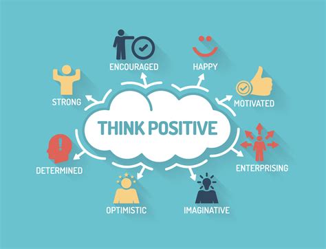 How To Think Positive: 18 Ways and Ben…