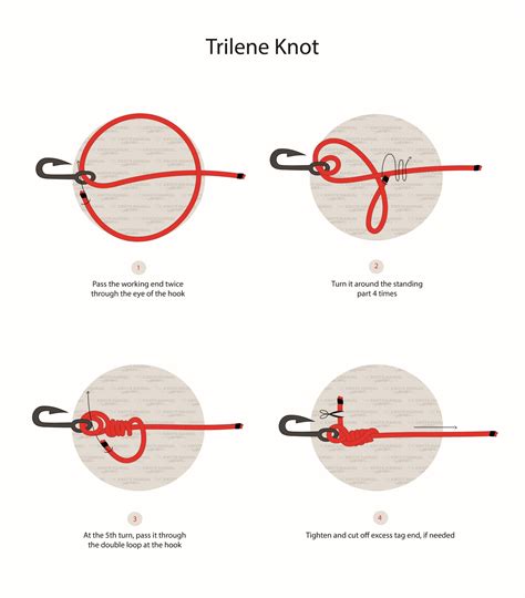 How To Tie The Trilene Knot (Easy & Strong Snug Knot)