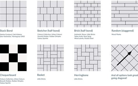 How To Tile Patterns patterned floor tiles