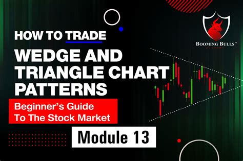 How To Trade Wedge And Triangle Chart Patterns Beginner’s Guide To