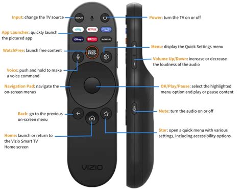 How To Turn Off Voice Control On My Vizio Tv