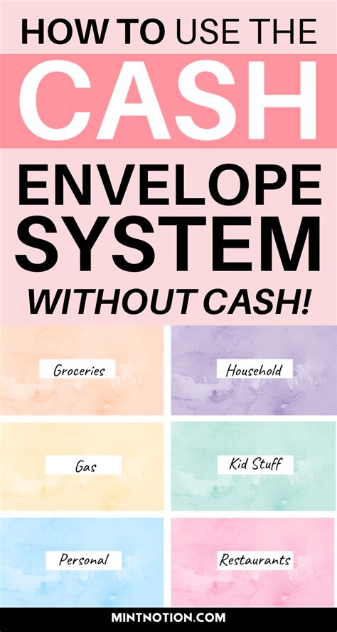 How To Use A Cash Envelope System Without Using Cash