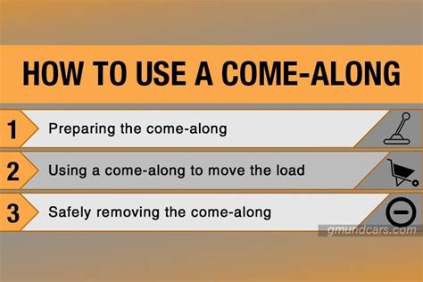 How To Use A Come-along - Gmund Cars