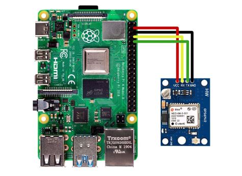 How To Use A GPS Receiver With A Raspberry Pi [5 Easy Steps]. 