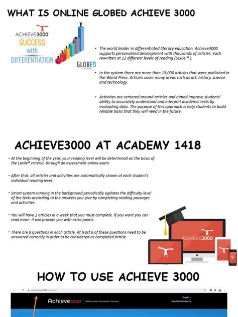 How To Use Achieve3000