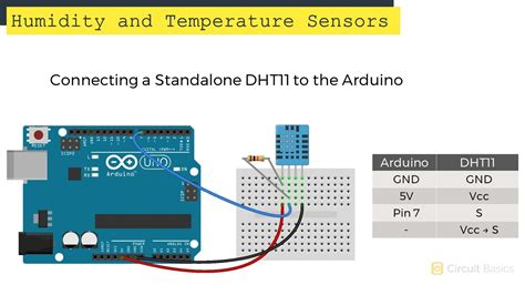 How To Use DHT11 Humidity & Temperature Sensor With Arduino Uno