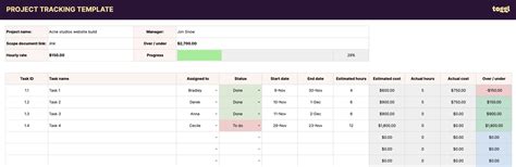 How To Use Excel For Project Management (+Free Templates) Toggl Blog