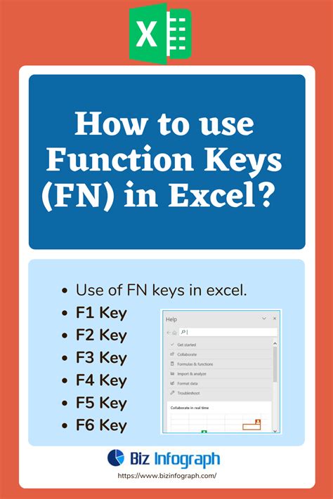 How To Use Function Keys Normally In Excel 11 Update November Microsoft Excel Tips Excel Semi Pro