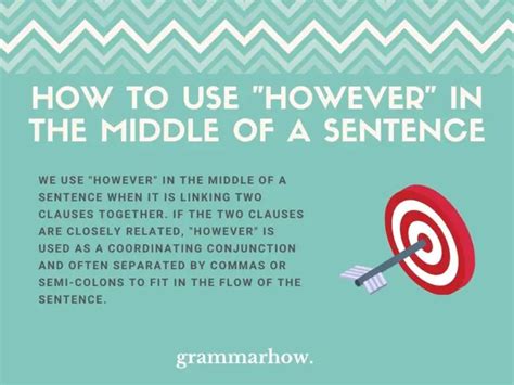 How To Use However In The Middle Of …