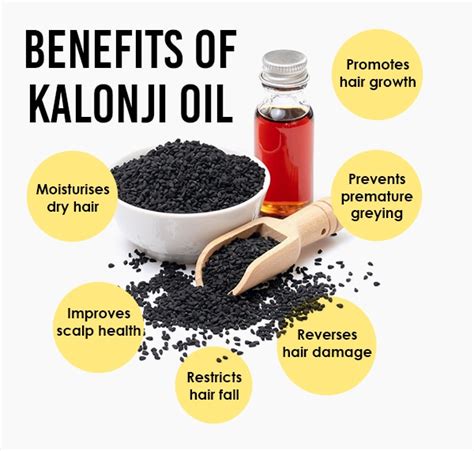 How To Use Kalonji Oil For Hair - Be Beautiful India