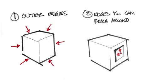 How To Use Line Weight In Your Sketches 2 Rules & 2 Techniques. YouTube
