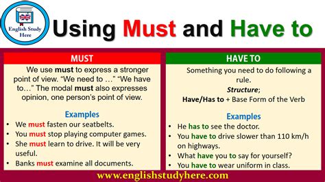 How To Use Must Have To And Need To In English