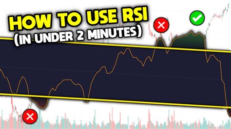 2024 How To Use Rsi On Tradingview - Национальная-Платёжная.