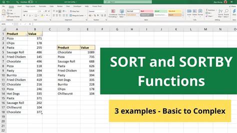 How To Use Sort Formula In Excel Microsoft Excel Tutorial Excel Images