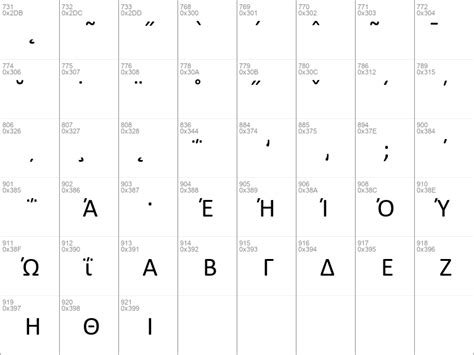How To Use The Calibri Font In CSS