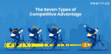 How To Use What s Unique To You To Gain a Competitive Advantage