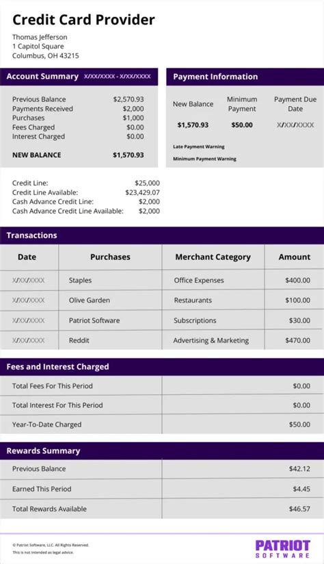 How To Use Your Credit Card Statement As A Budgeting Tool 