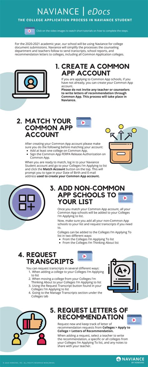 How To View Letters Of On Naviance Caipm