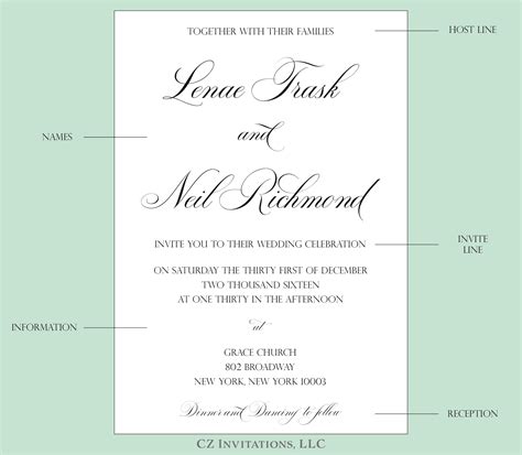 How To Word Invitations For A Surprise Wedding