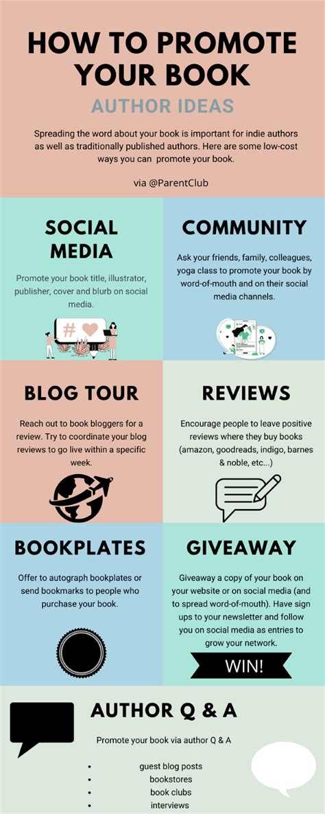 How To Write A Book To Promote Your Business